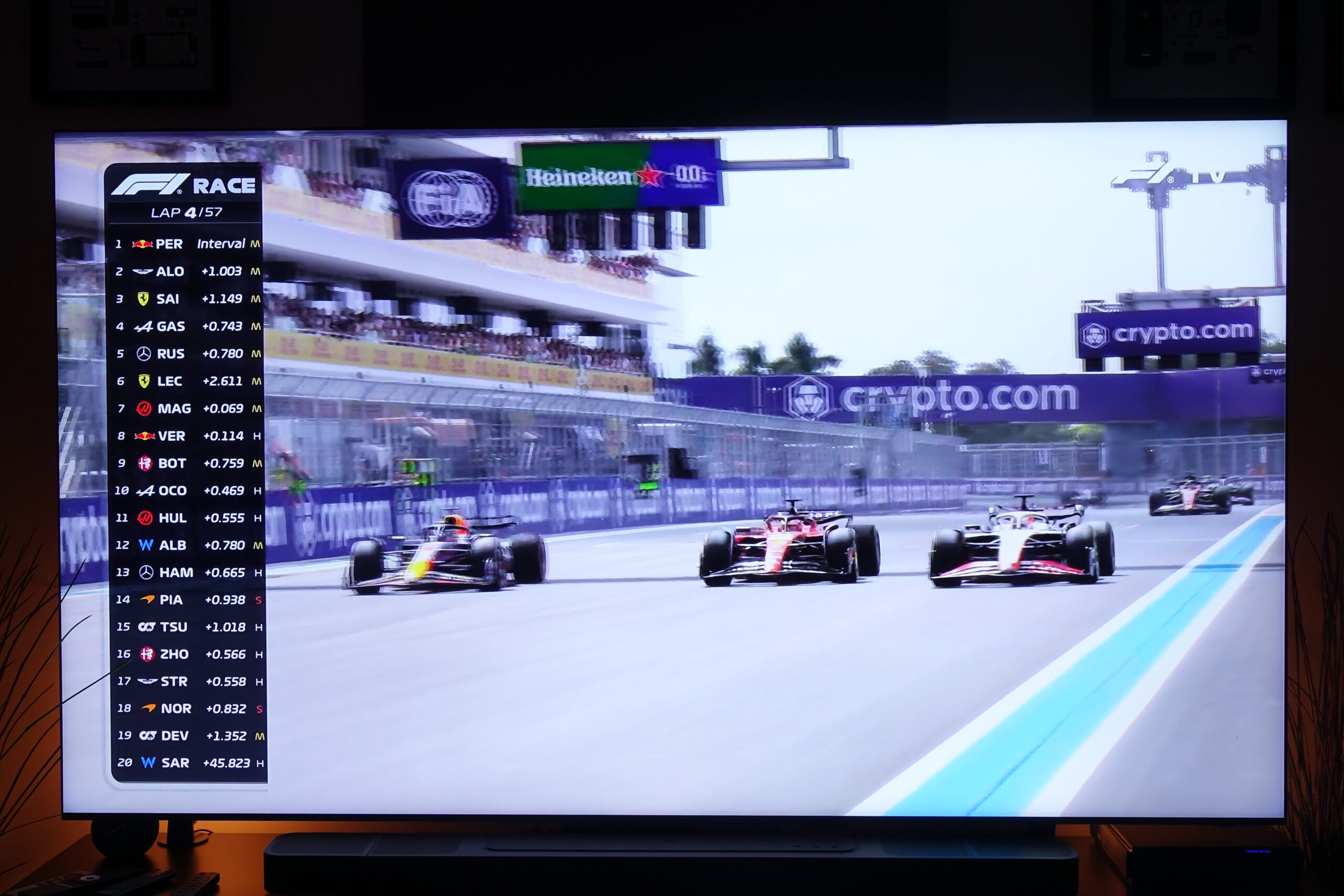 Foxtels Formula One fan experience F1 TV is a disappointment for hard core fans » EFTM
